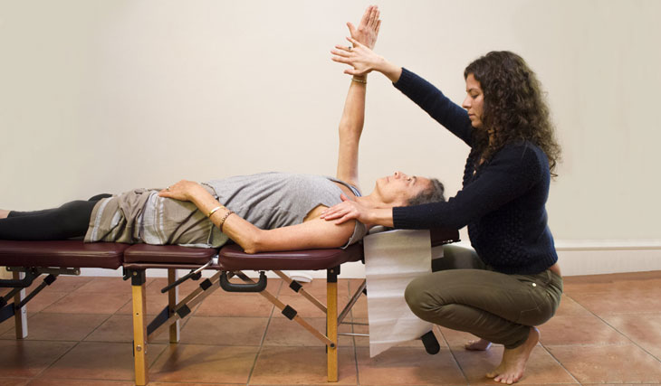 Applied Kinesiology muscle testing